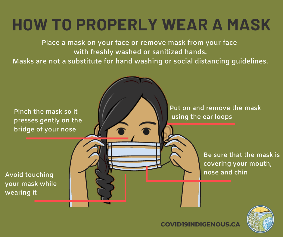 infographics-3